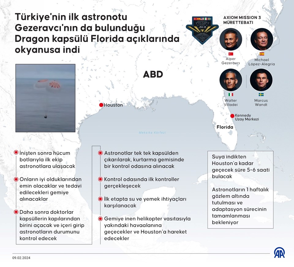 İlk Türk astronot Alper Gezeravcı Dünya'ya döndü - 2