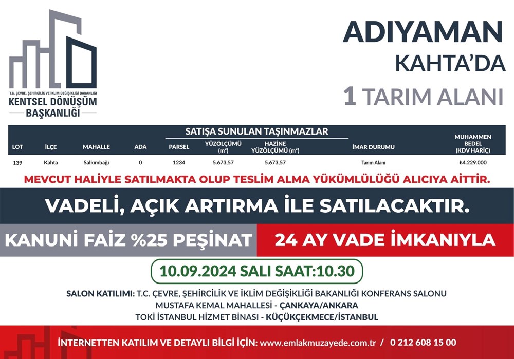 53 ilde 747 arsa bugün satışa çıkıyor: Hangi ilde, kaç arsa satışa çıkacak? Yüzde 25 peşin, 24 ay vade fırsatı (İl il satışa sunulan arsalar ve fiyat listesi) - 8