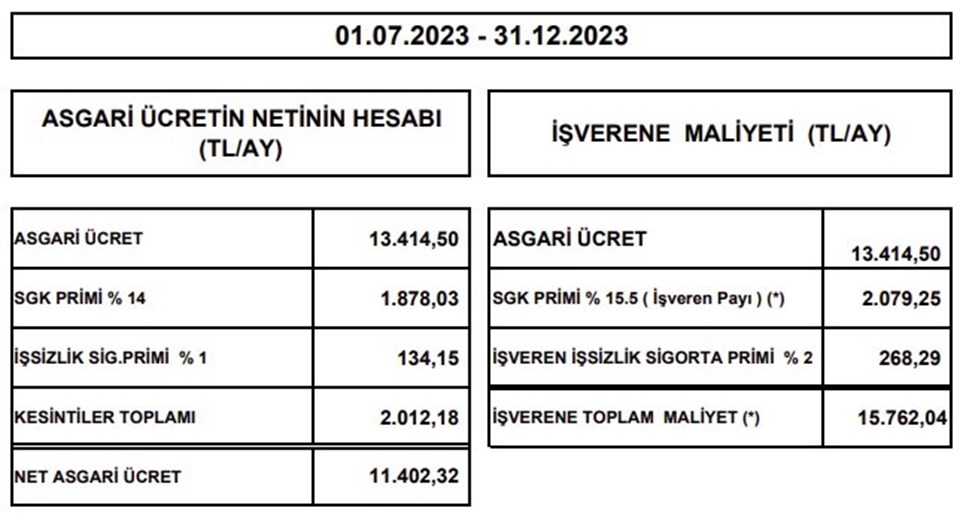 düzgün adam evdeki hizmetçi