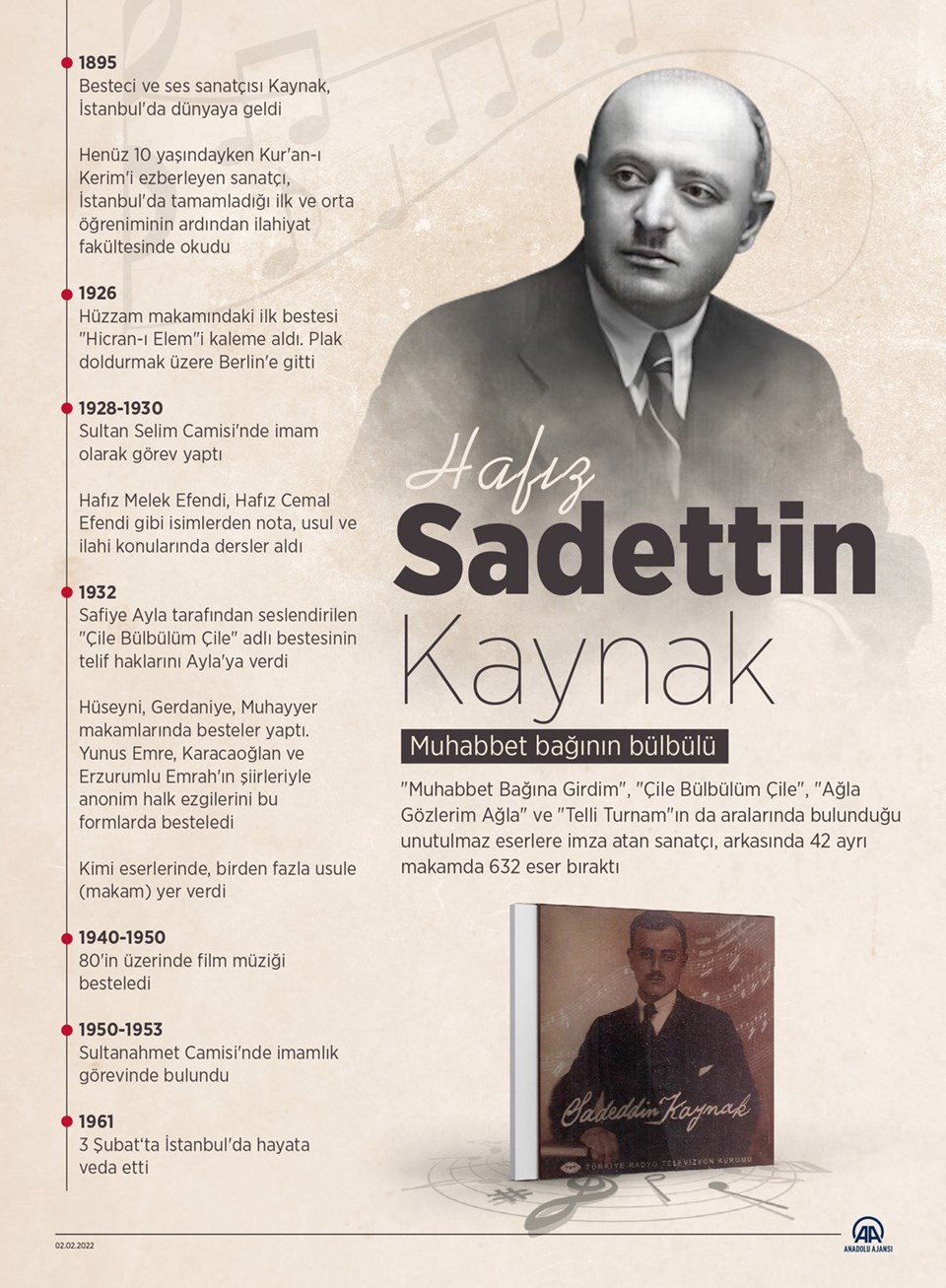 Eserleriyle geçmişi geleceğe bağlayan bestekar: Sadettin Kaynak - 1