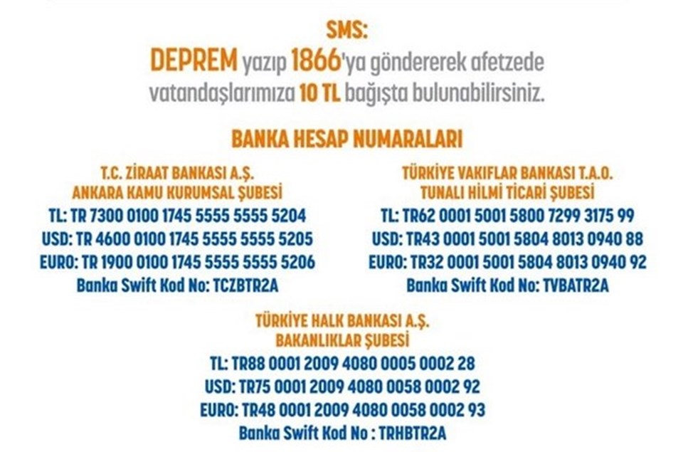 Elazığ Sivrice'de 6,8 büyüklüğünde deprem: 41 kişi hayatını kaybetti - 3