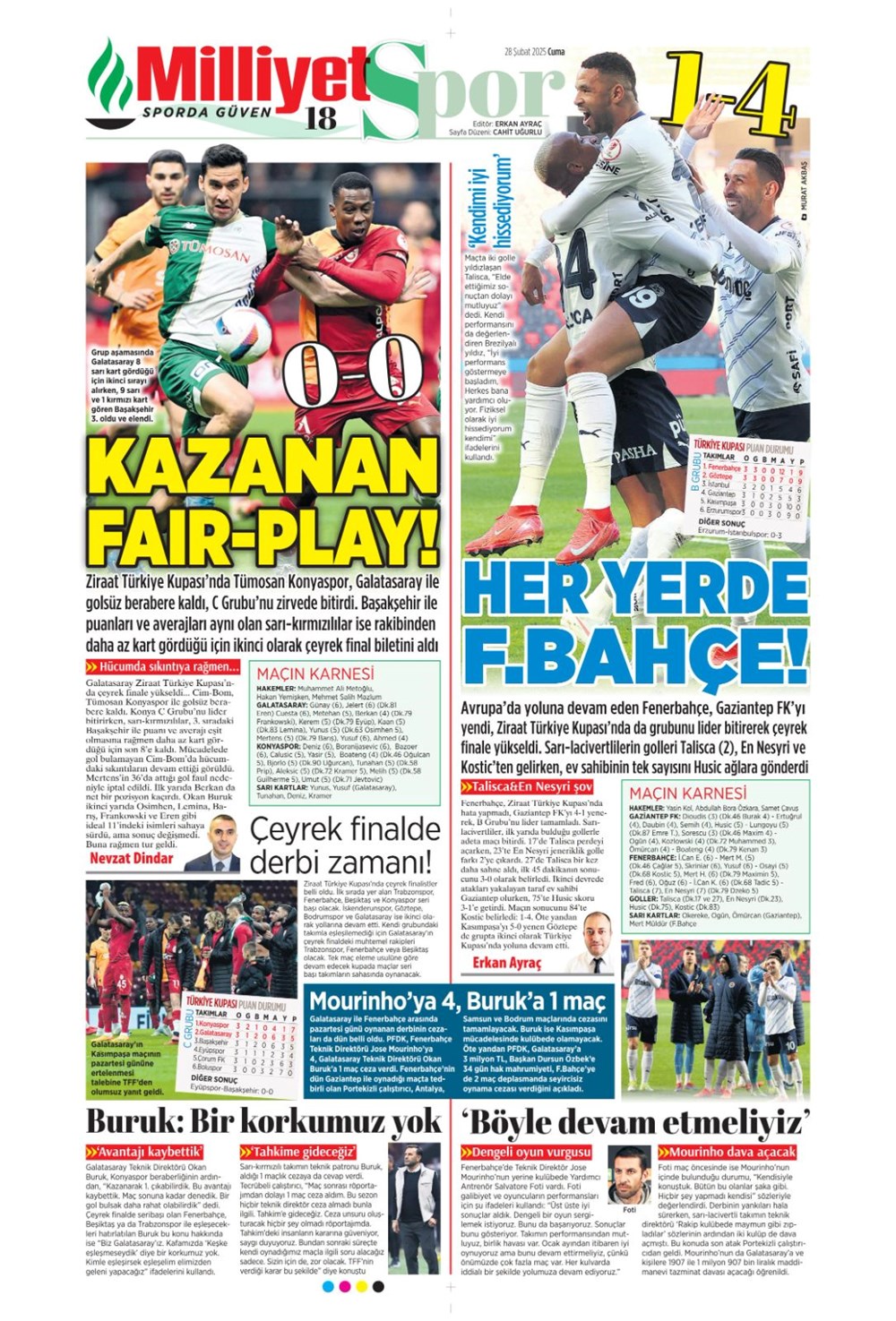 "Çeyrek finalde derbi var" (28 Şubat 2025 spor manşetleri) - 15
