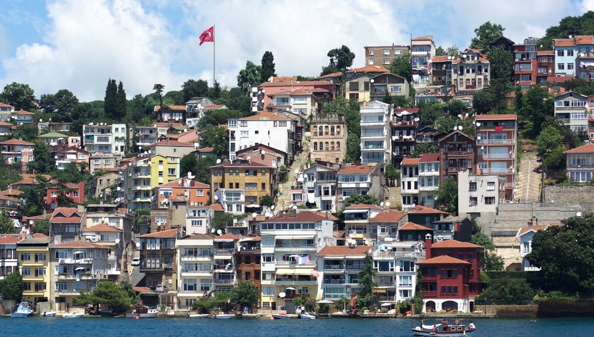 Ev sahipleri için yeni nesil kiralama yönetimi: Çoklu kanal yönetim sistemi Ev sahipleri için yeni nesil kiralama yönetimi: Çoklu kanal yönetim sistemi