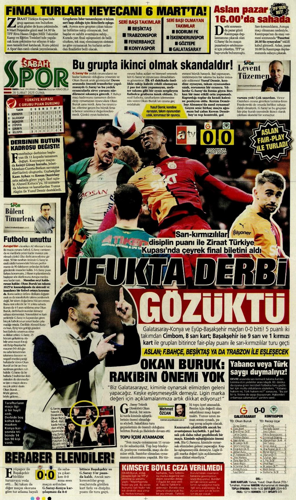 "Çeyrek finalde derbi var" (28 Şubat 2025 spor manşetleri) - 20