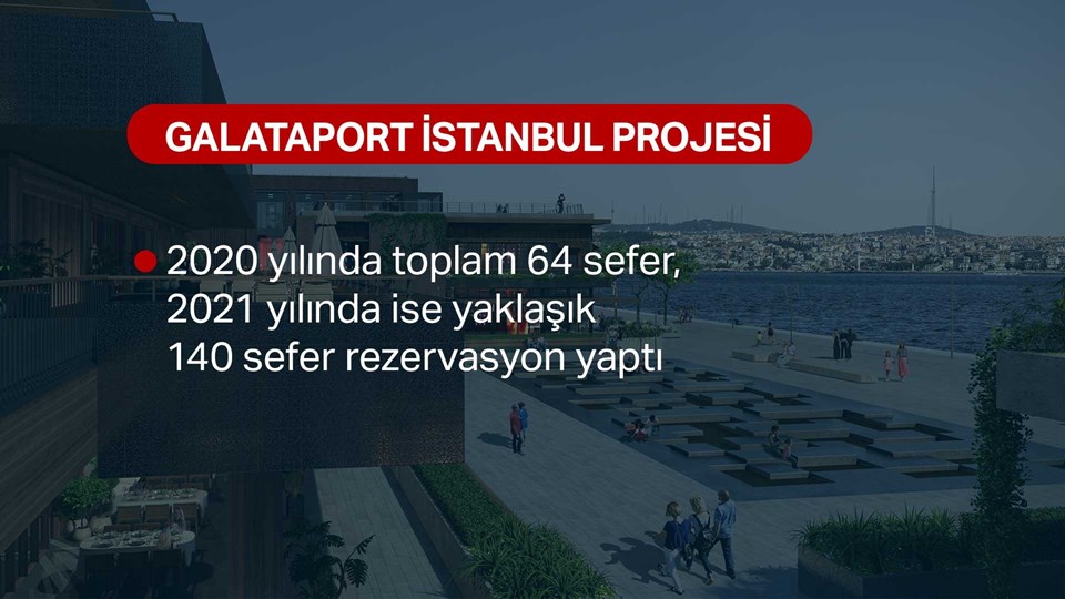 Dünyaya açılan yeni kapı Galataport - 11