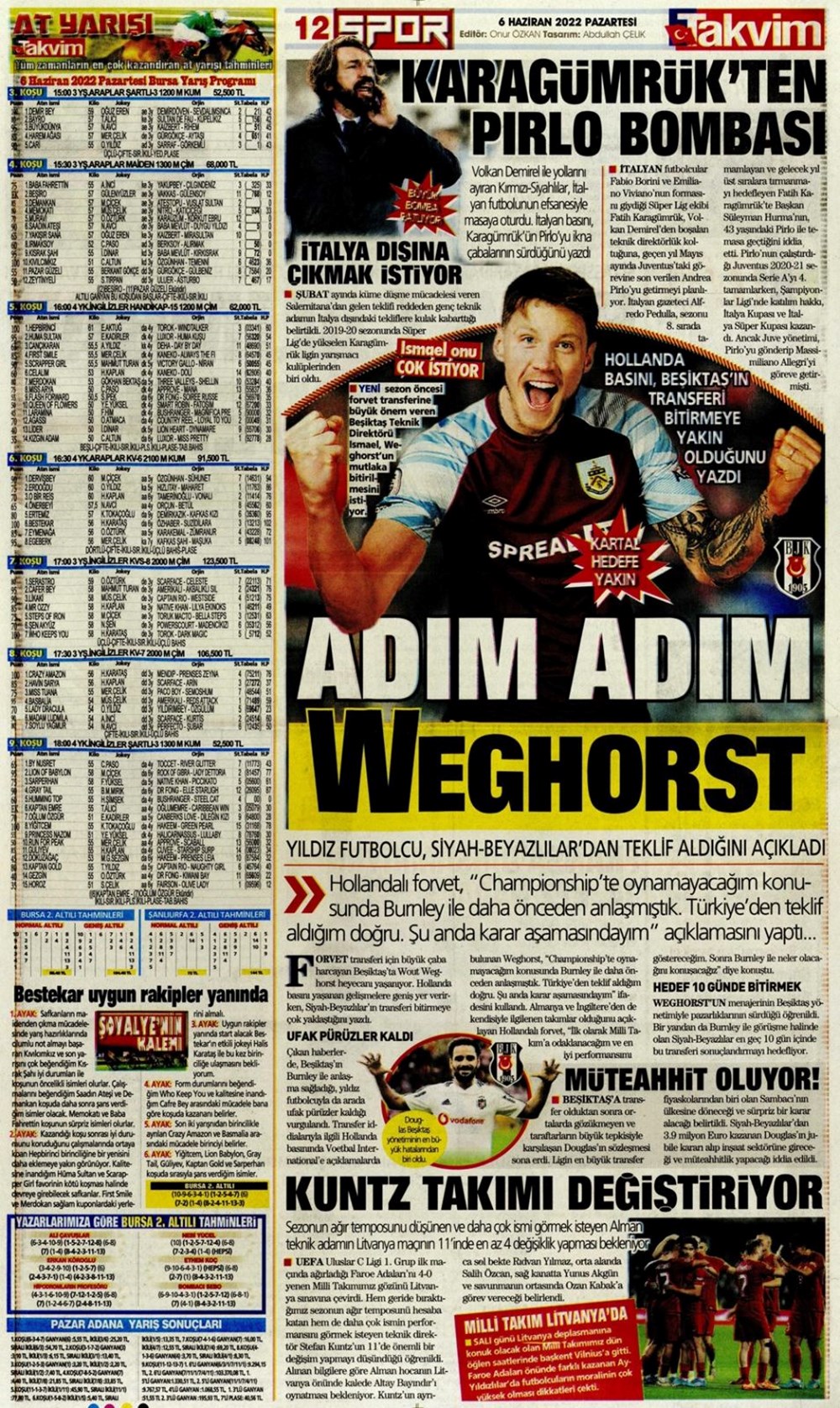 Günün spor manşetleri (6 Haziran 2022) - 4
