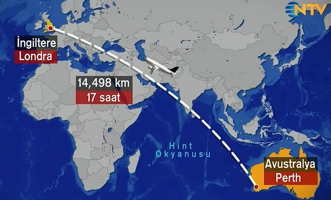 avustralya dan avrupa ya aktarmasız ilk tarifeli uçuş havacılık