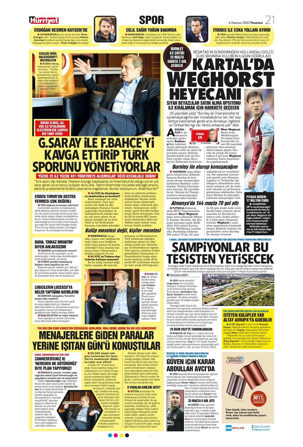 Günün spor manşetleri (6 Haziran 2022) - 25