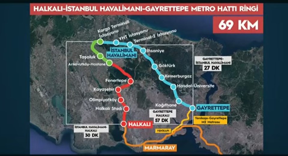 Bakan Uraloğlu NTV'de konuştu: Üçüncü köprüye demiryolu hattı projesi - 3