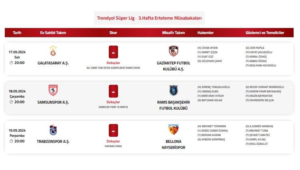 Süper Lig'de erteleme maçlarının hakemleri açıklandı - 1