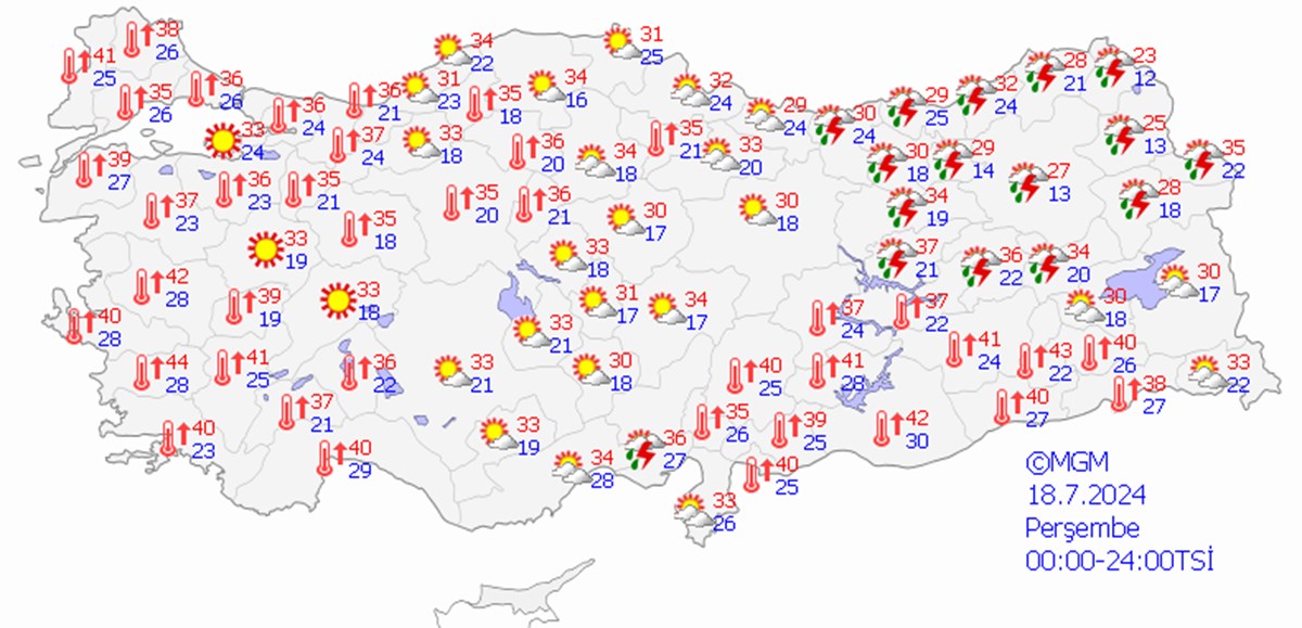 9 il için sağanak yağış uyarısı