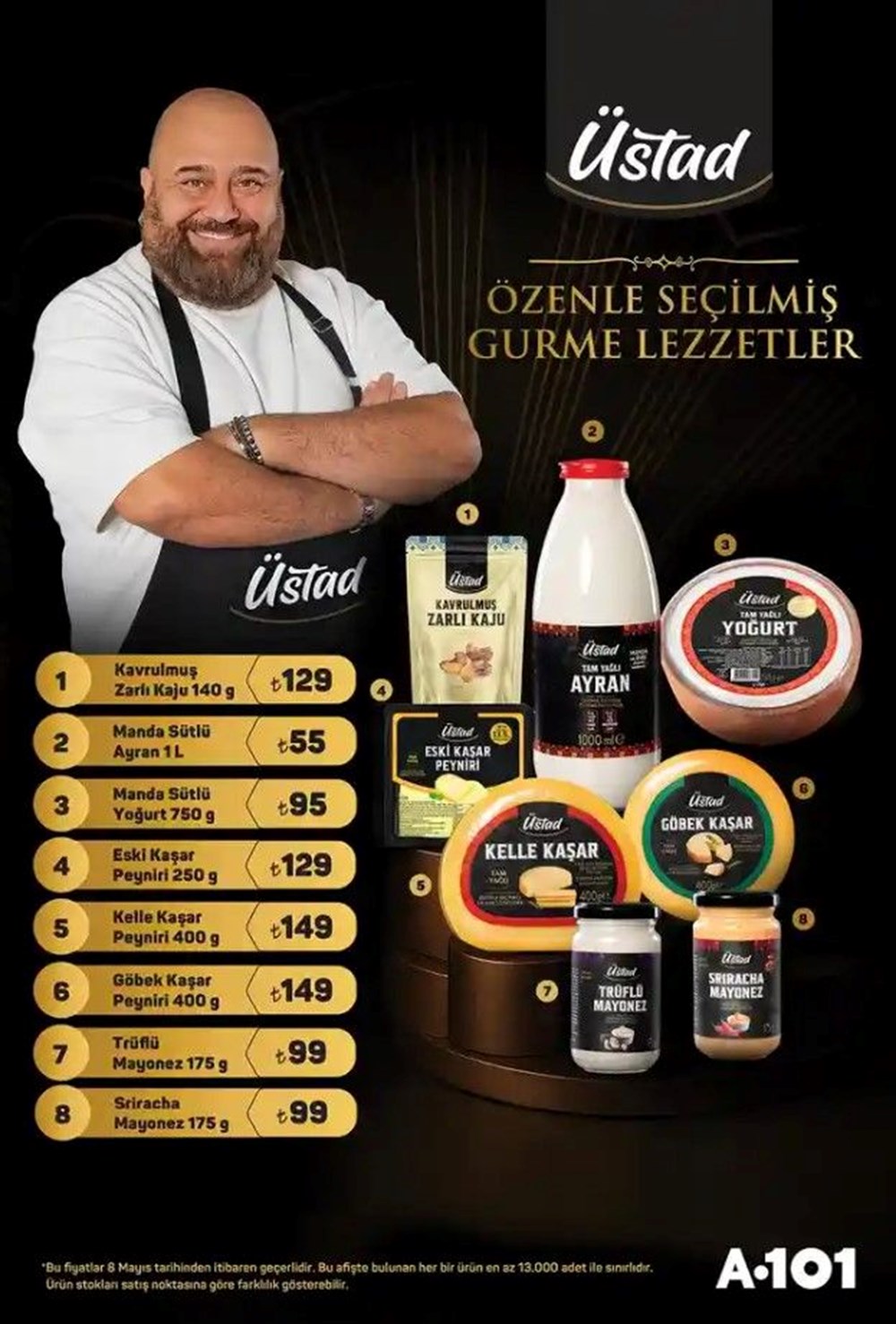 A101 8 Mayıs aktüel kataloğu satışta: Bugün hangi eserler satışa çıktı? 73 w4xn4m3 kidBU00rhWisw