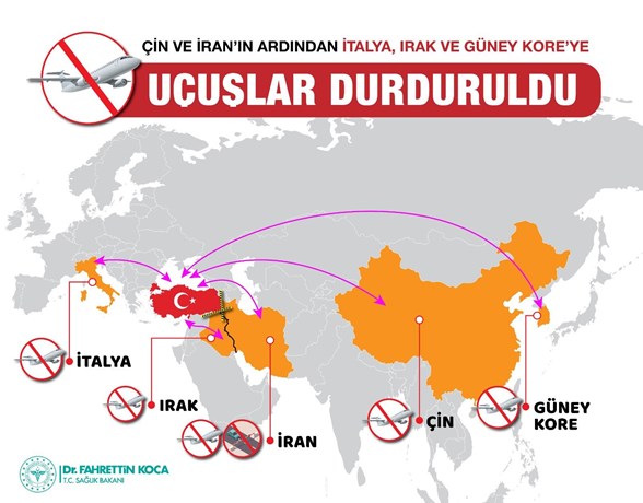 Üç ülke ile daha uçuşlar durduruldu Üç ülke ile daha uçuşlar durduruldu