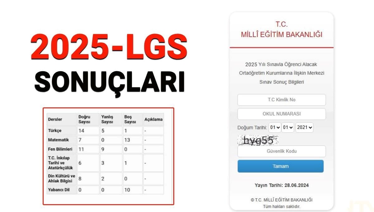 LGS sınav sonuçları 2025 açıklandı: (MEB LGS merkezi sınav sonuçları sorgulama ekranı)
