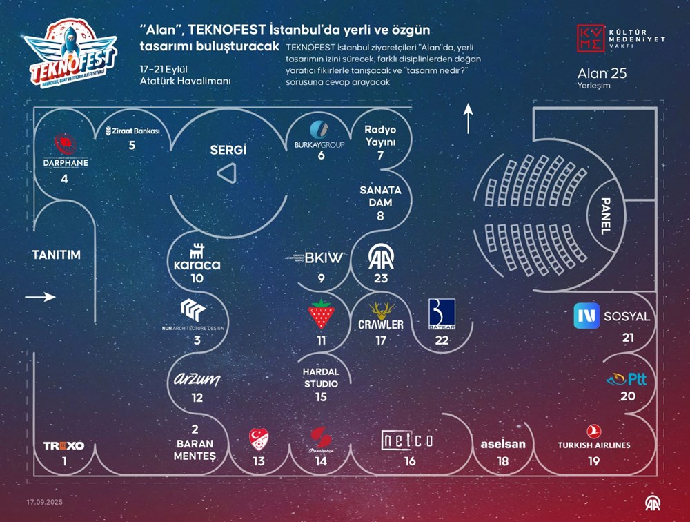 TEKNOFEST İstanbul başladı: SOLOTÜRK ve Türk Yıldızları sahnede - 7