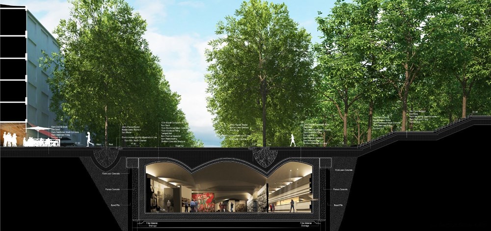 Taksim Meydanı ve çevresi için halk oylaması - 2