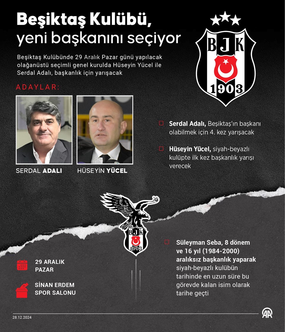 NTV'nin konuğu Hüseyin Yücel: Taraftarla futbolcular arasında iletişim koptu - 1