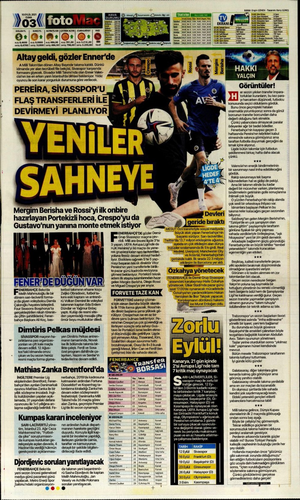 Beşiktaş - Galatasaray  CANLI - Son dakika Beşiktaş haberleri - Fotomaç