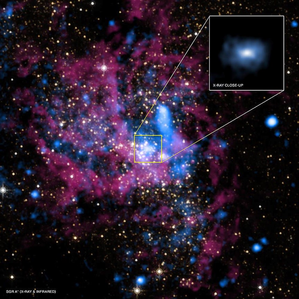 Evrenin kozmik canavarları: Kara delikler nasıl fotoğraflanıyor? - 8