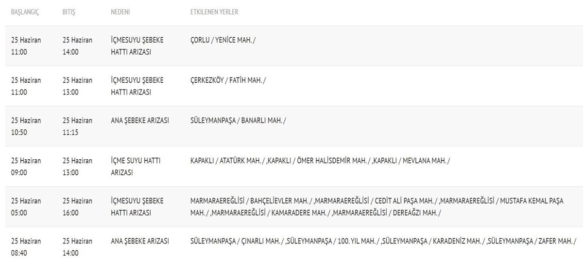 TESKİ su kesintisi programı: Tekirdağ'da (Çorlu, Çerkezköy, Süleymanpaşa, Marmaraereğlisi) sular ne zaman gelecek?