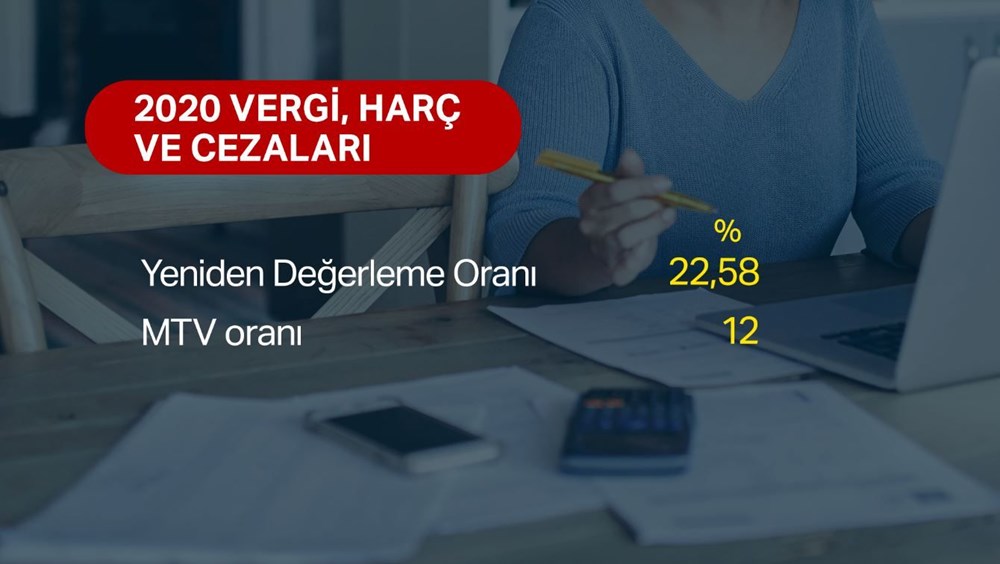 2020 Yılında Vergi, Harç Ve Cezaları Ne Olacak? 2 wl2ZHepzzEuAt7Pousmfmw