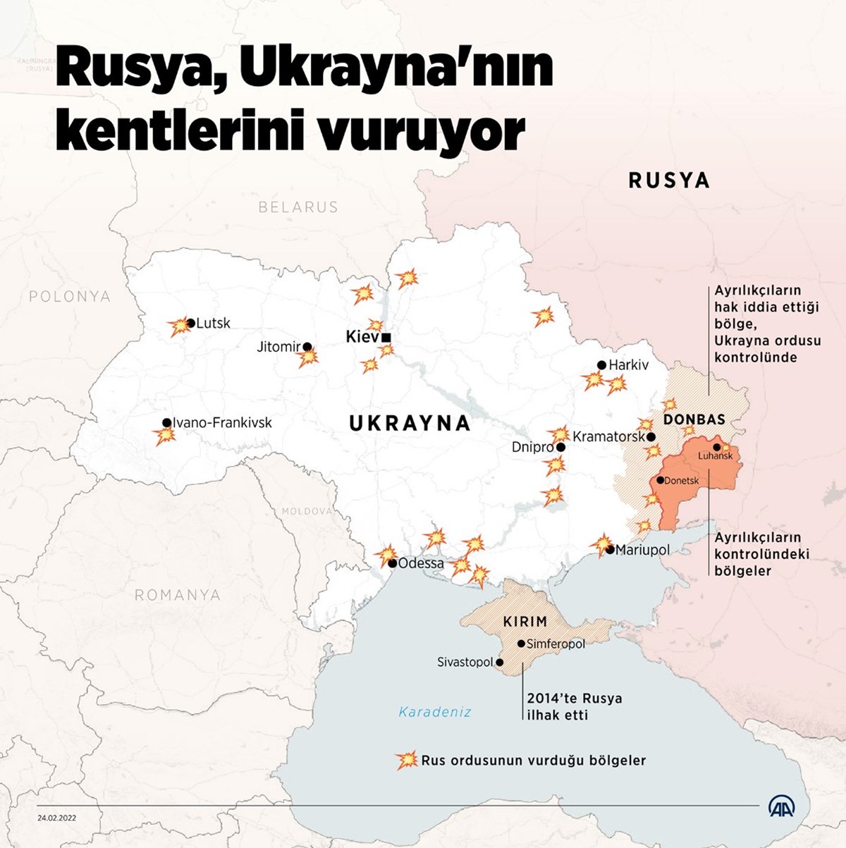 Rus ordusunun vurduğu bölgeler.