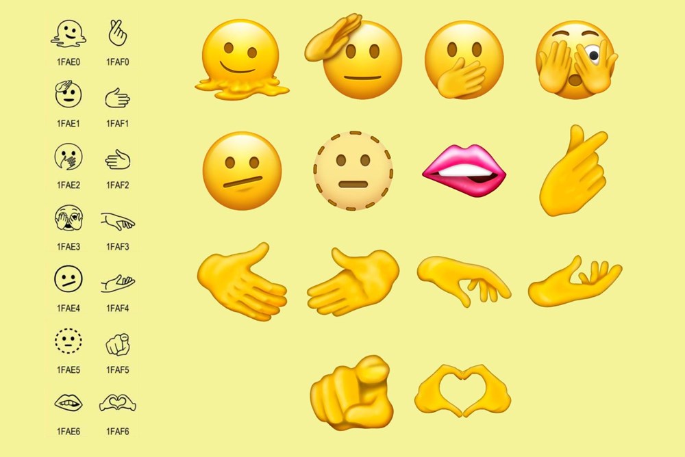 Hamile erkek ve  cinsiyetsiz hamile emojileri onaylandı: Bu yılın sonunda akıllı telefonlarda olacak - 9