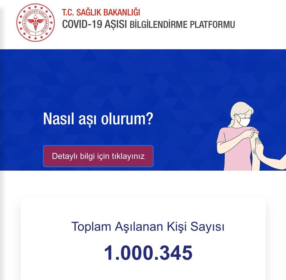Türkiye'de aşılananların sayısı 1 milyonu aştı - 1