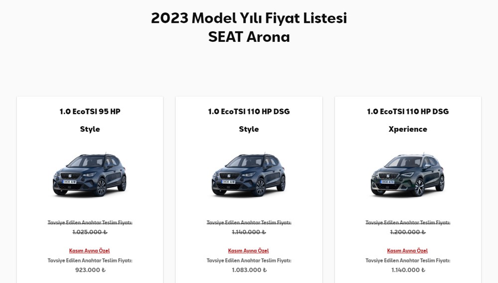 Türkiye'de 2023 yılında satılan en ucuz sıfır otomobiller - 39