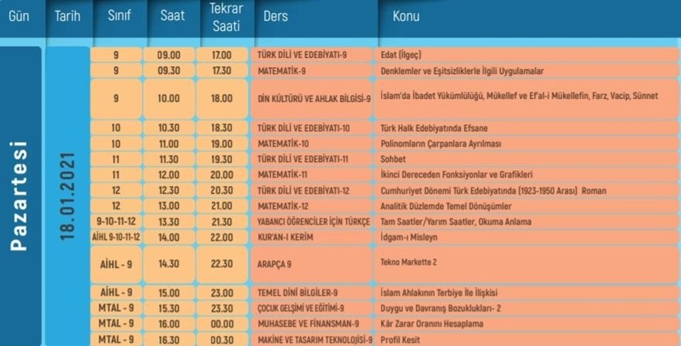 EBA TV’de haftanın ders programı (18 Ocak 2021 ders programı) - 3