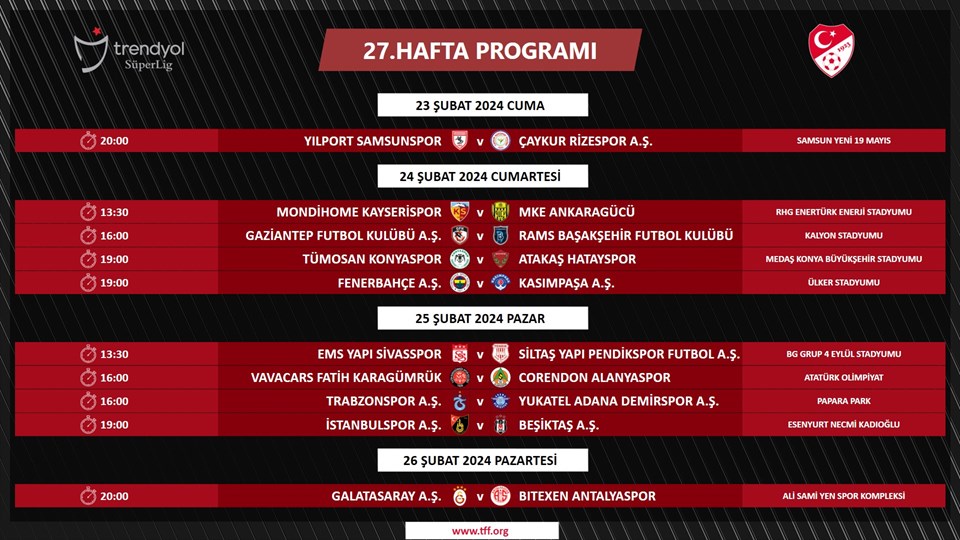 Süper Lig'de 27, 28, 29 ve 30. hafta programları açıklandı - 1