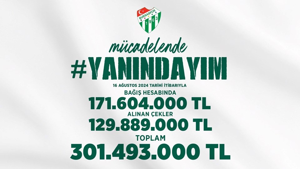 Bursaspor için toplanan bağış 300 milyon TL’yi aştı - 1