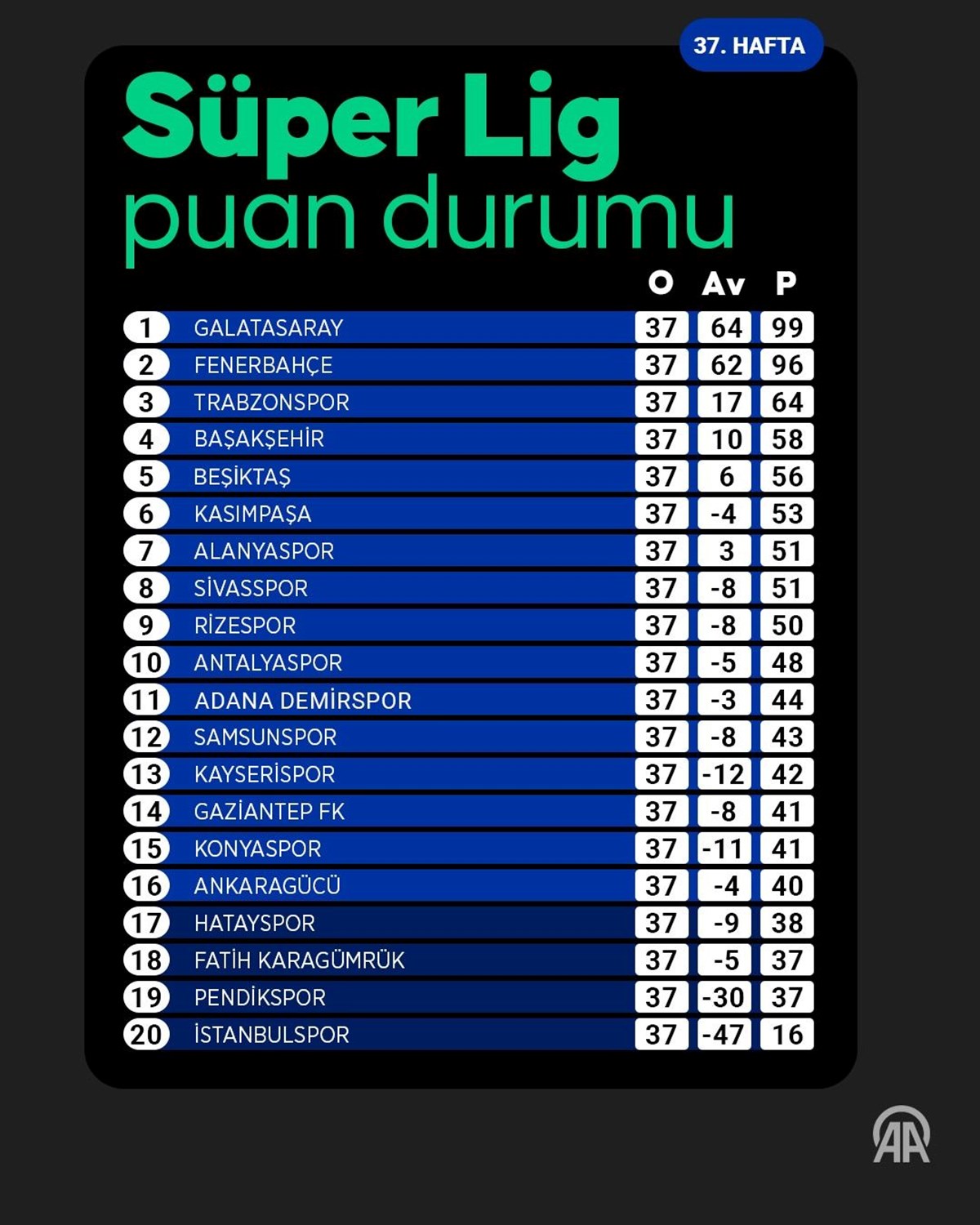 xI66SIovDUinDGSF-gszhA.jpg