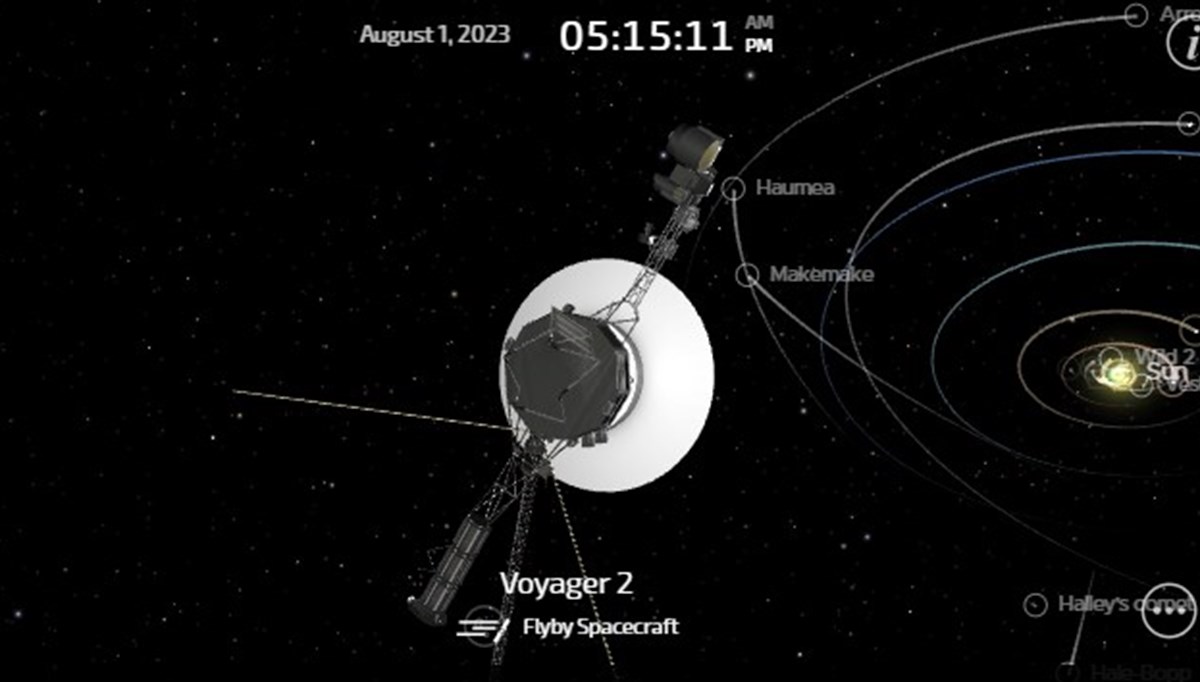 NASA yanlış komut göndermişti: Kaybolan  