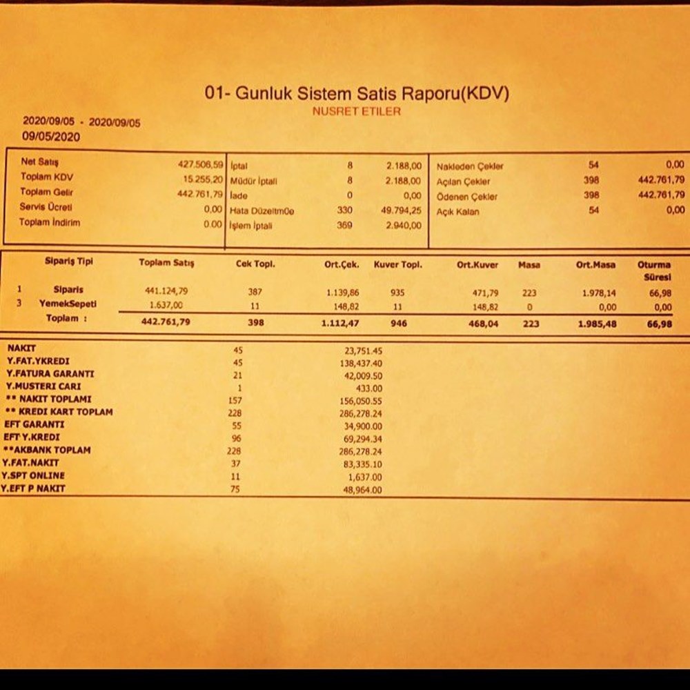 Nusret'ten Lübnan için rekor ciro: 442 bin 761 TL - 4