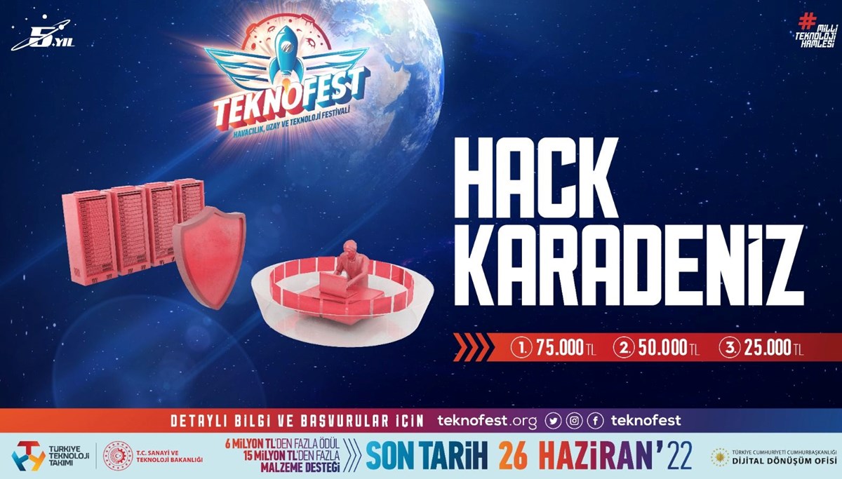 Siber yeteneklerin mücadelesi TEKNOFEST Hack Karadeniz'de