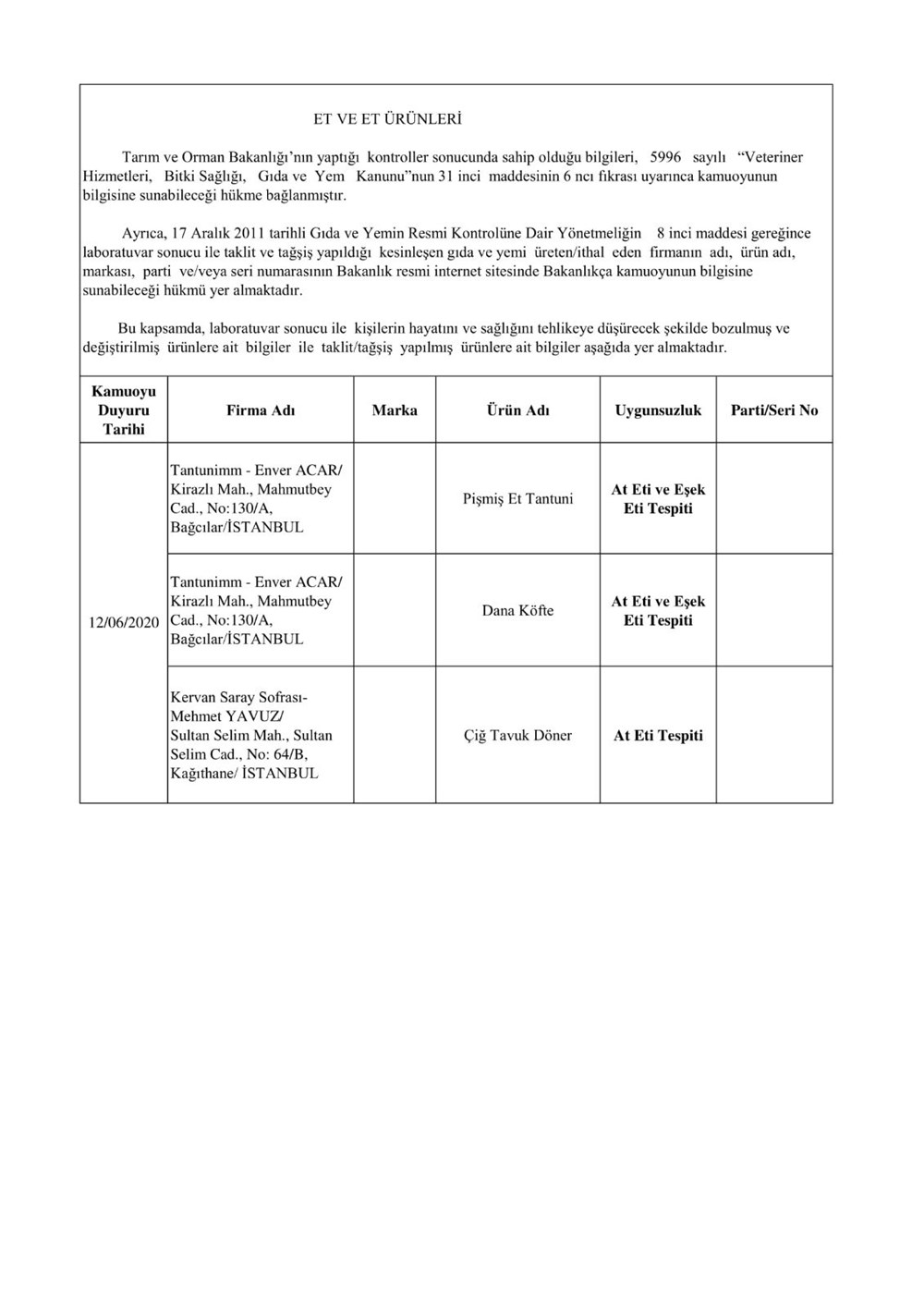 Bakanlık duyurdu: Sahte ürünler listesi - 14