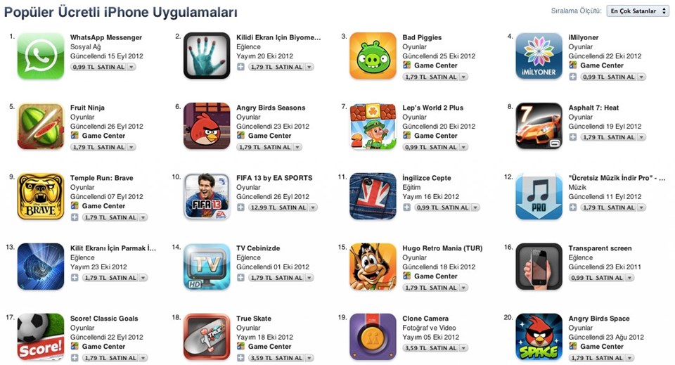 Türkiye'deki App Store'a zam geliyor - 1