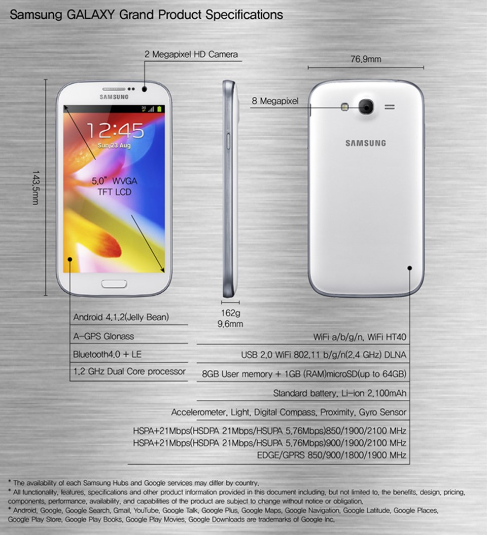 Samsung en yeni telefonunu duyurdu - 1