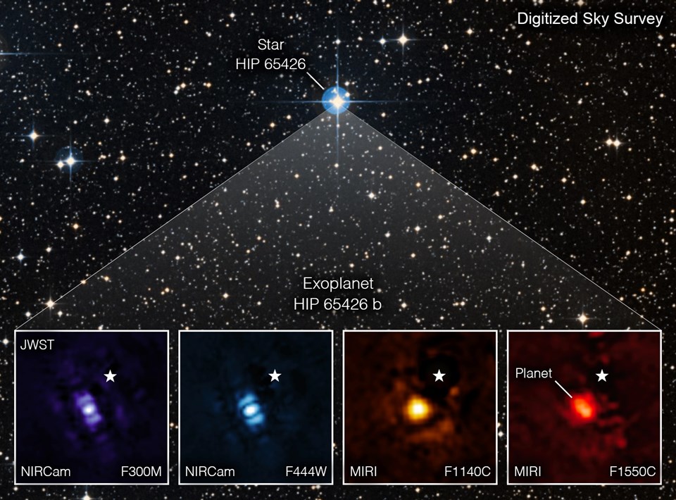 James Webb, Güneş Sistemi dışındaki gezegenin doğrudan görüntüsünü çekti - 1