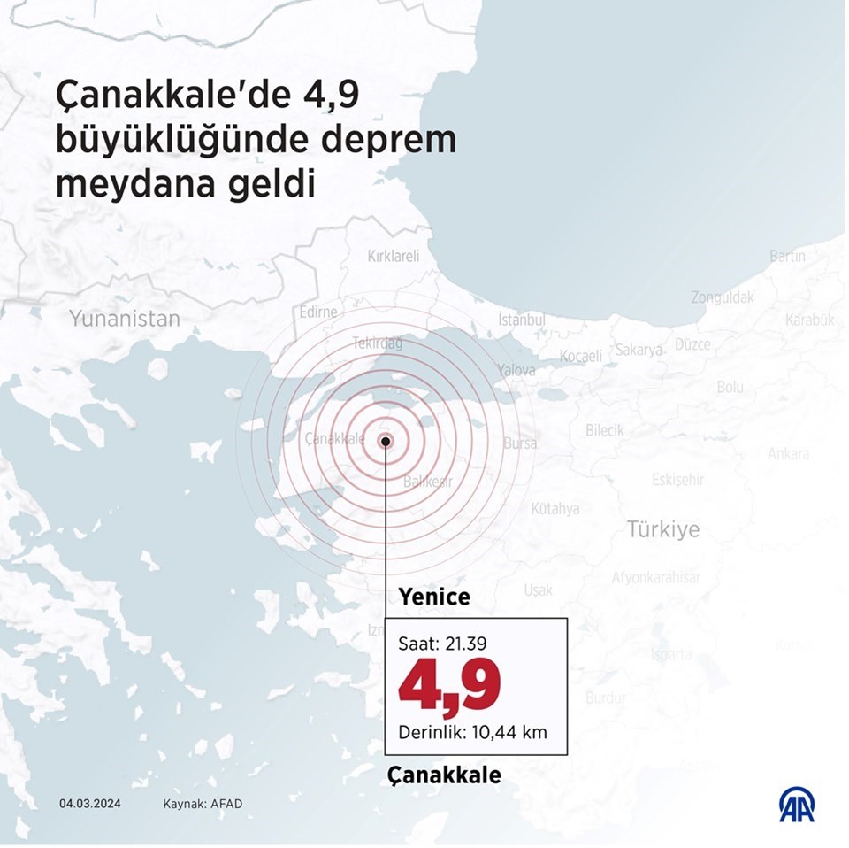 Prof. Dr. Naci Görür'den Çanakkale depremi açıklaması: Stres birikiminin olduğu bir bölge - 1