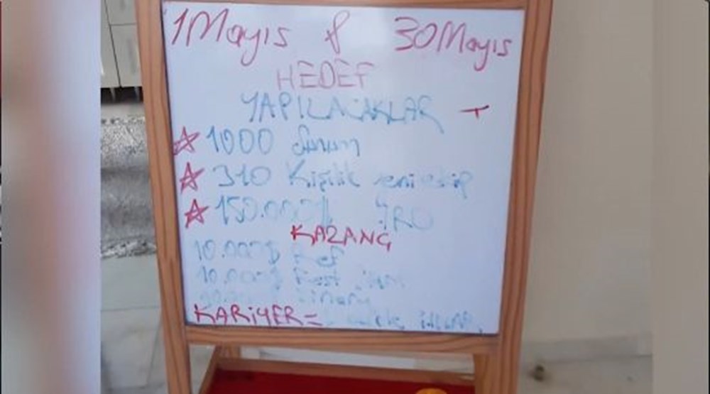 Kripto para vurguncularına 21 ilde operasyon: 1 milyar
dolarlık vurgun yaptılar - 3