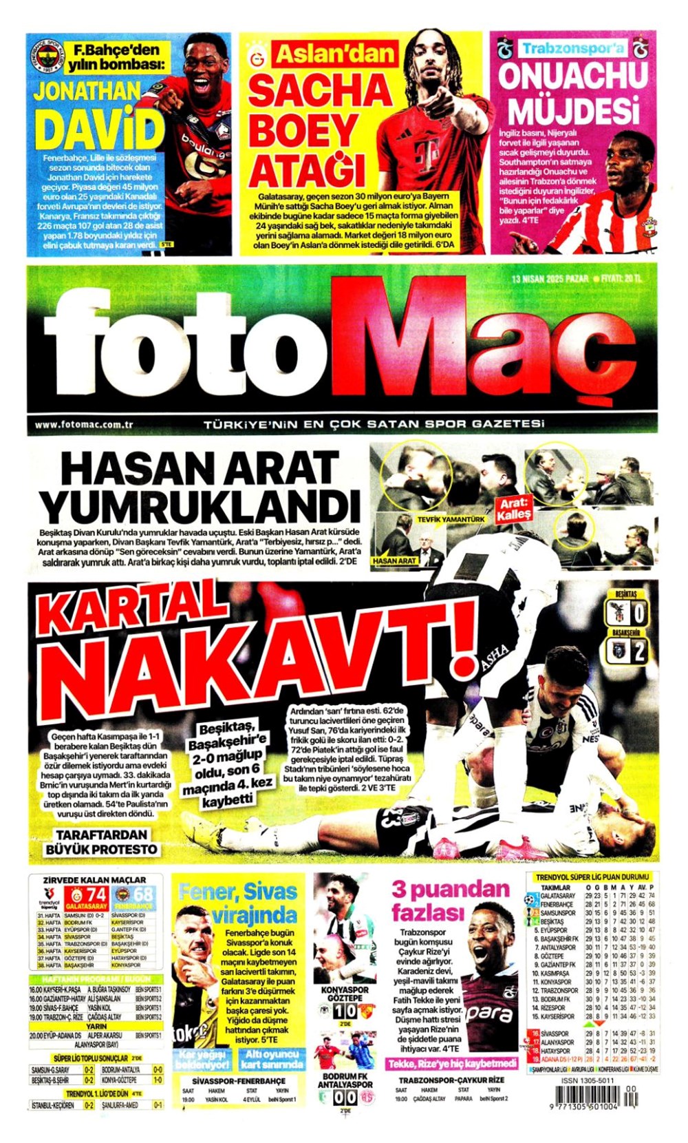 "Kartal ağır yaralı" (13 Nisan 2025 spor manşetleri) - 11