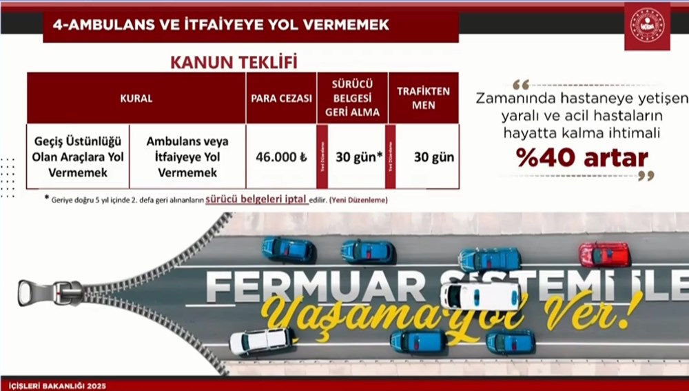 Trafik cezalarında yeni dönem | Ali Yerlikaya'dan yeni trafik cezalarına ilişkin açıklamalar - 8