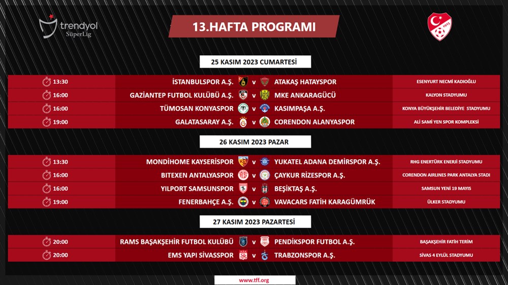 Süper Lig'de 5-18. hafta müsabakalarının programı açıklandı - 10