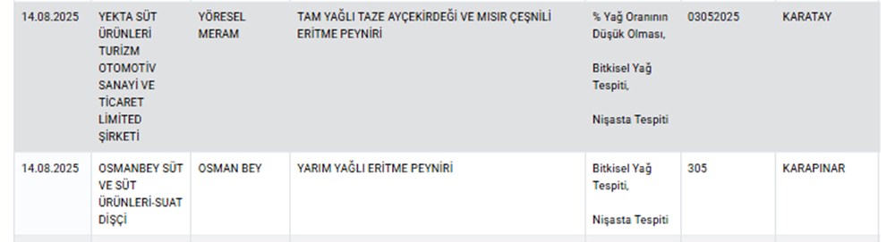 Aynı markada ikinci kez domuz eti skandalı... Bu kez sucukta çıktı - 7