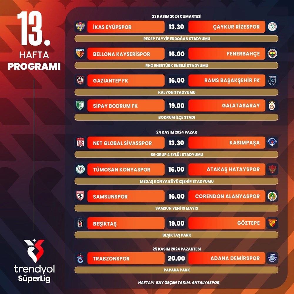 Süper Lig'de 11 haftalık program açıklandı - 7