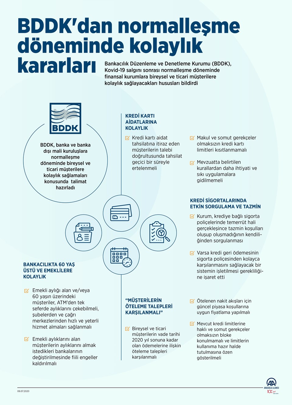 BDDK: Vade tarihi 2020 yıl sonuna kadar olan ödemelere ilişkin öteleme talepleri karşılanmalı - 1