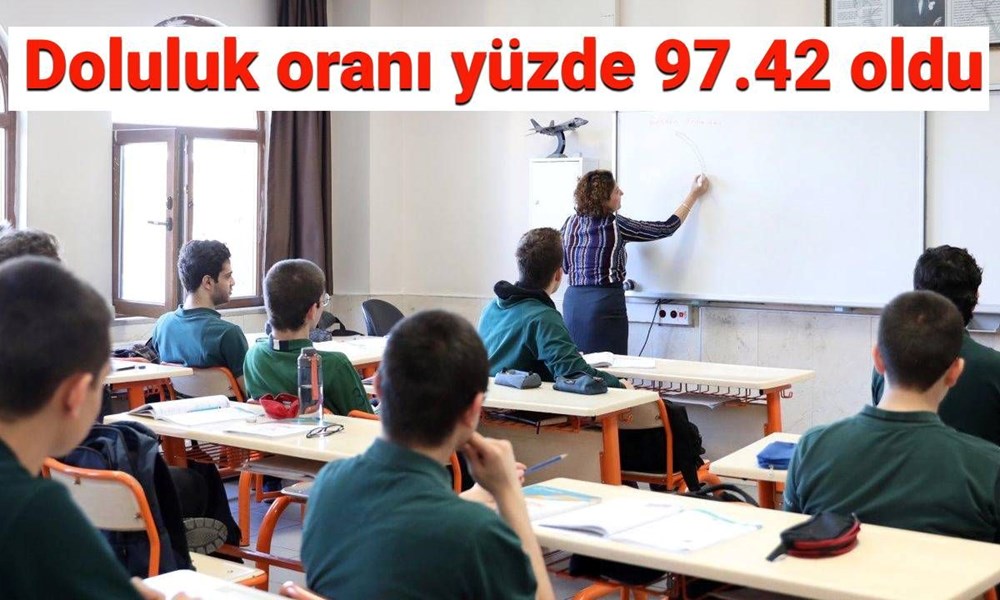 LGS sınav sonuçları 2025 açıklandı: (MEB LGS merkezi sınav sonuçları sorgulama ekranı) - 6