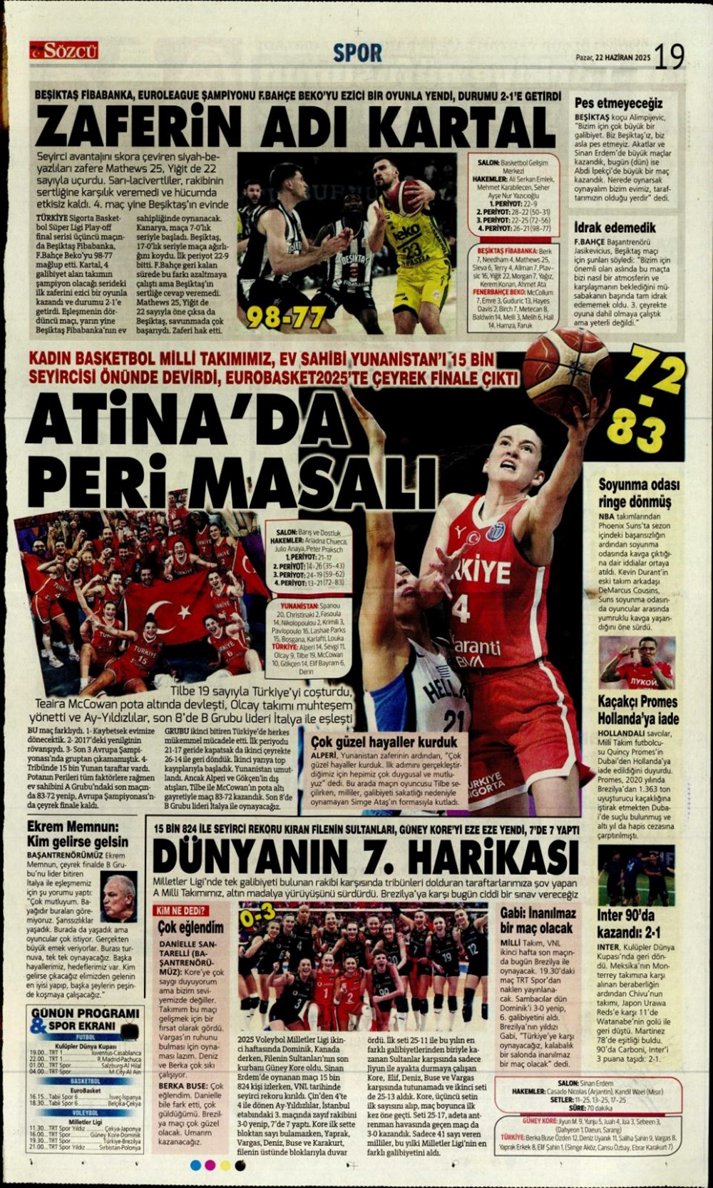"Aday çok, imza yok" (22 Haziran 2025 spor manşetleri) - 16